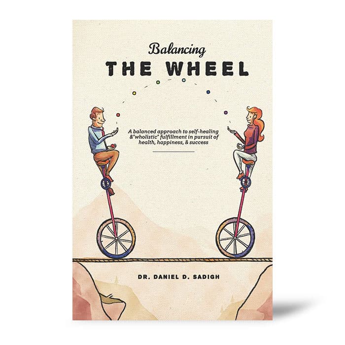 Balancing the Wheel cover